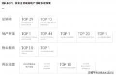 社取4条公交线无缝跟尾
