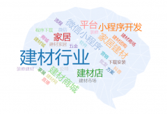 <b>分佣群分享短视频拍摄技巧并每天输出内容</b>